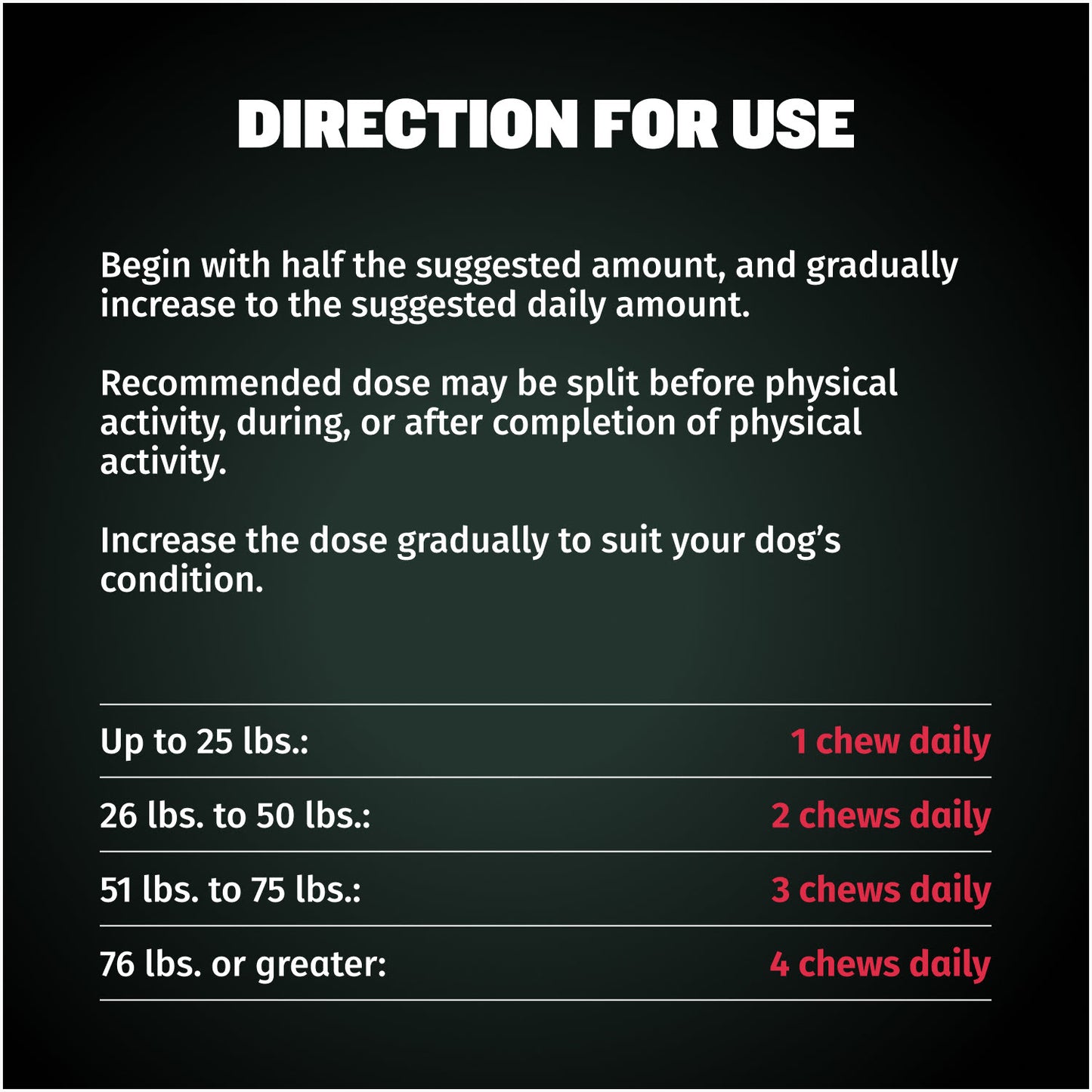 Bully Max Power Chews for Weight Gain