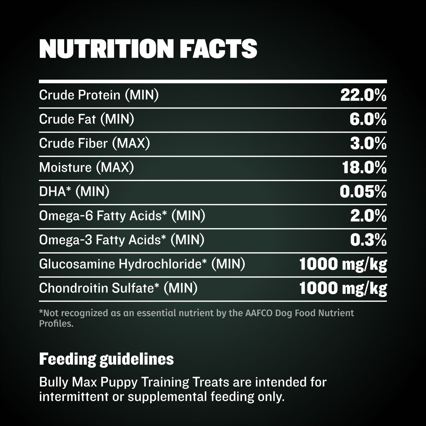 Bully Max Puppy Training Treats