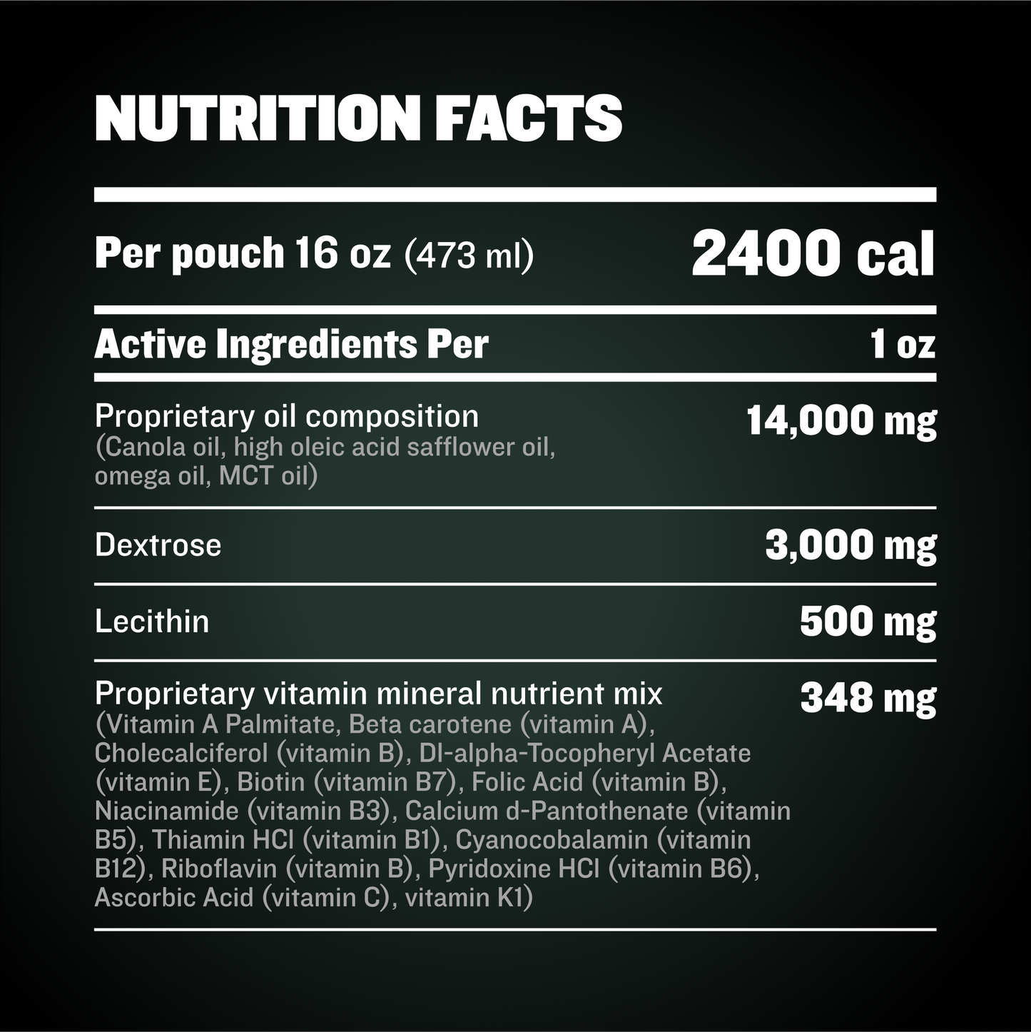 Bully Max Liquid Weight Gainer 2-in-1