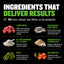 Bully Max 25/11 High Protein Lamb 45% Less Fat Dog Food