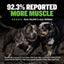 Bully Max 25/11 High Protein Lamb 45% Less Fat Dog Food