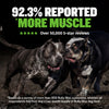 Bully Max 25/11 High Protein Lamb 45% Less Fat Dog Food