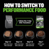 Bully Max 25/11 High Protein Lamb 45% Less Fat Dog Food