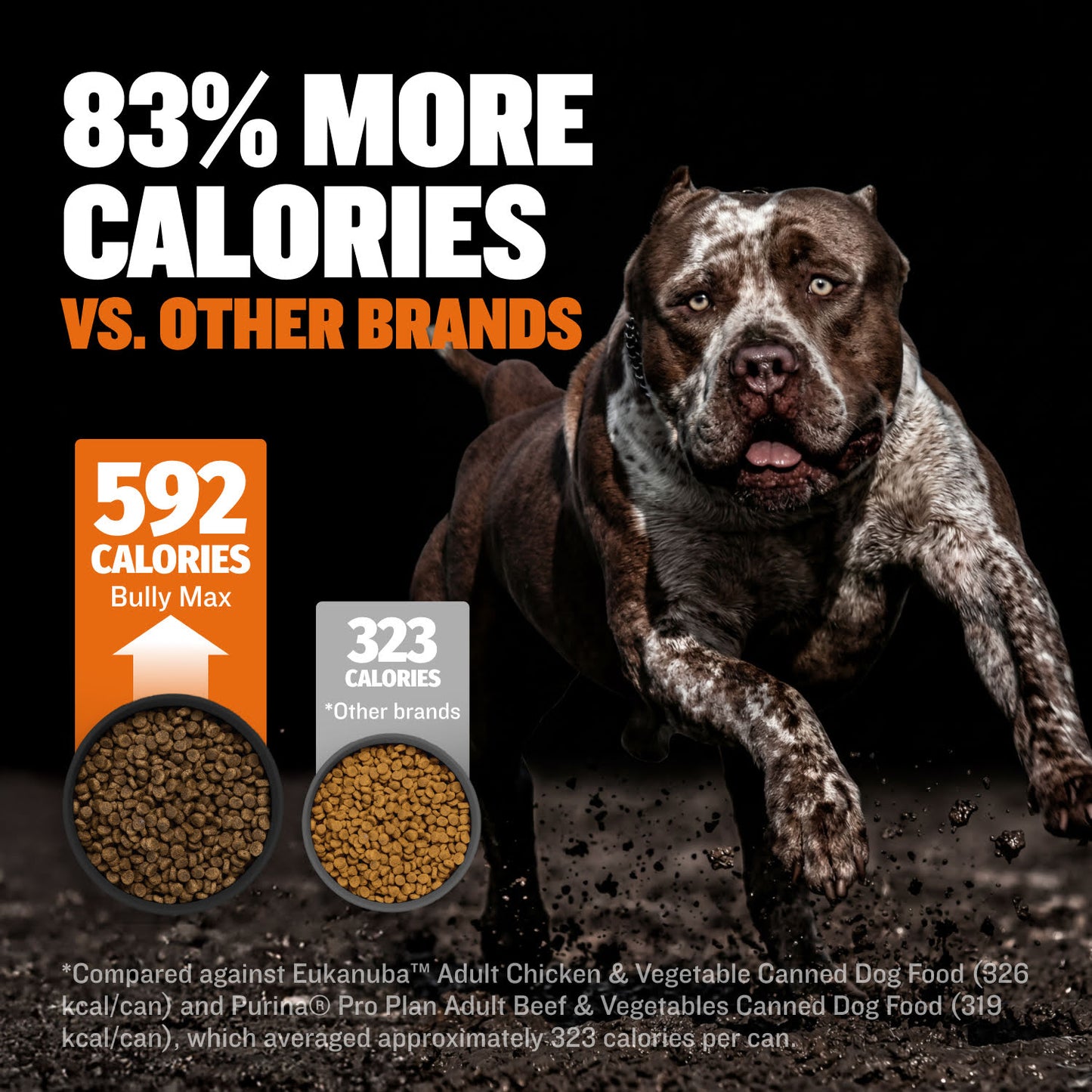Bully Max 26/12 High Protein Chicken Wet Dog Food