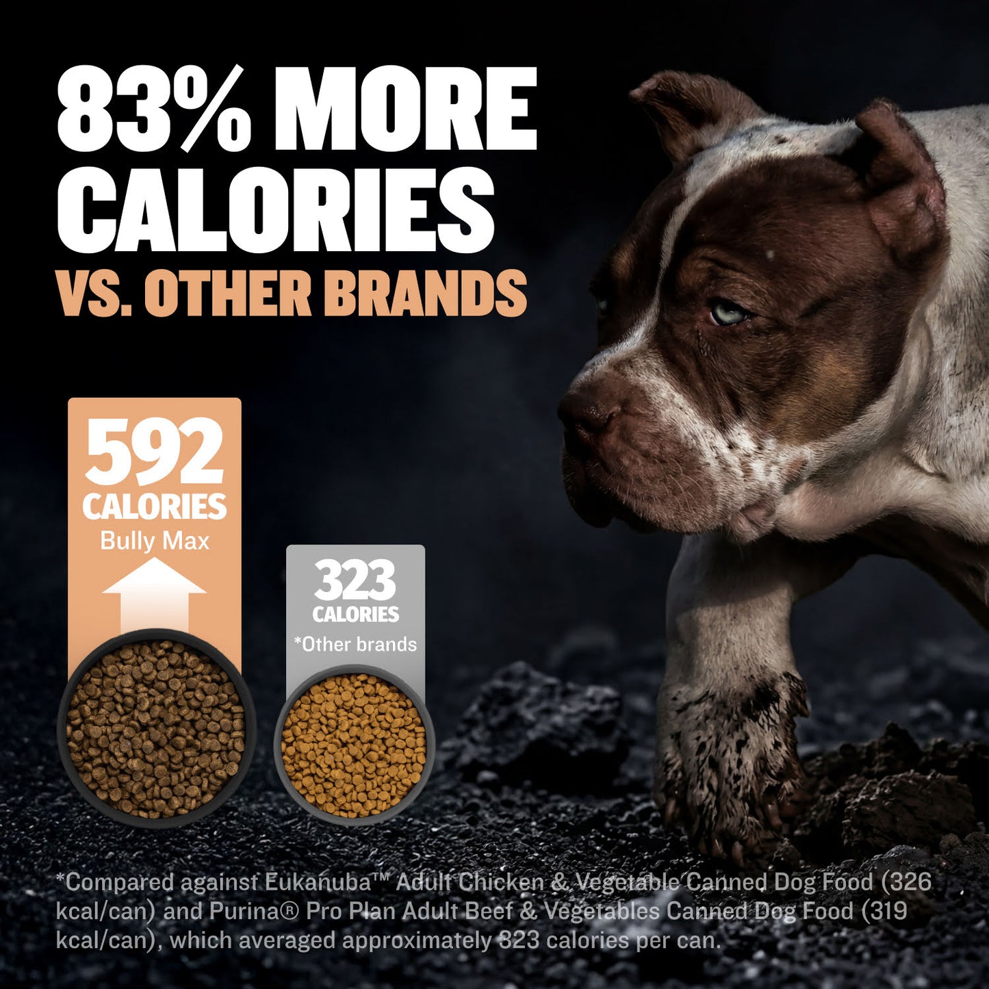 Bully Max 26/12 High Protein Chicken Wet Puppy Food