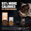 Bully Max 26/12 High Protein Chicken Wet Puppy Food