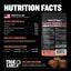 Bully Max Puppy Chews for Immunity & Growth