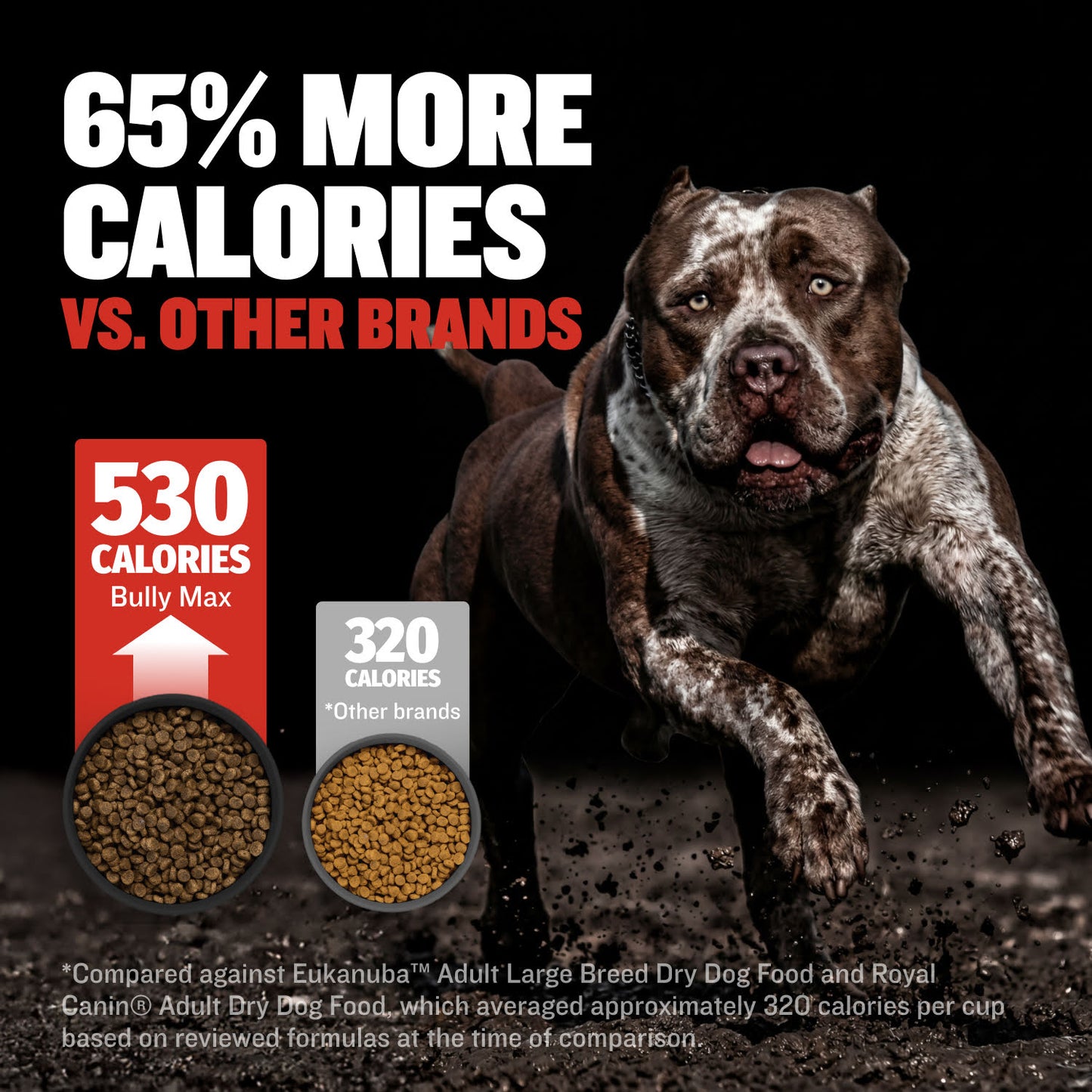 Bully Max 30/20 High Protein Beef Dog Food