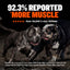 Bully Max 30/20 High Protein Chicken Dog Food