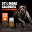 Bully Max 30/20 High Protein Chicken Dog Food