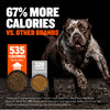 Bully Max 30/20 High Protein Chicken Dog Food