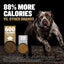 Bully Max PRO Series 31/25 High Calorie Dog Food