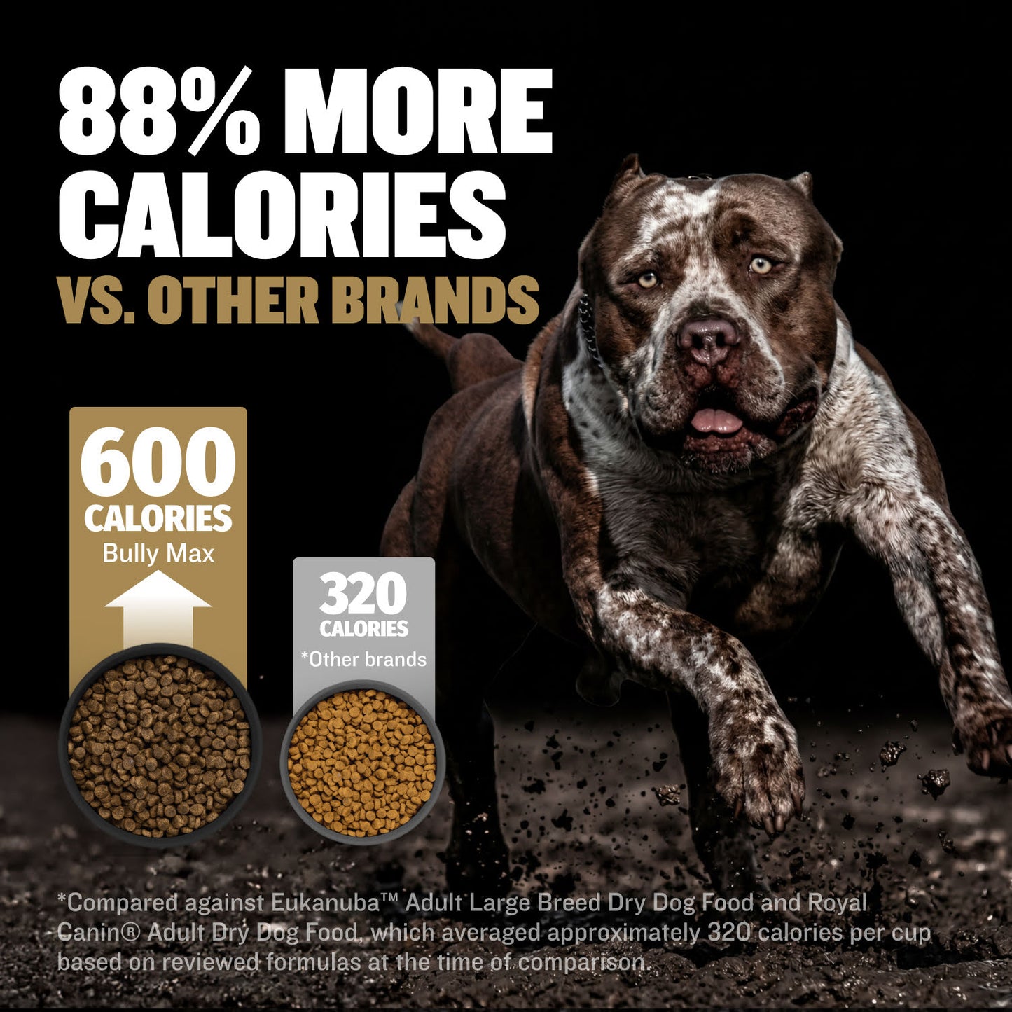 Bully Max PRO Series 31/25 High Calorie Dog Food