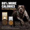 Bully Max PRO Series 31/25 High Calorie Dog Food