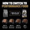 Bully Max PRO Series 31/25 High Calorie Dog Food