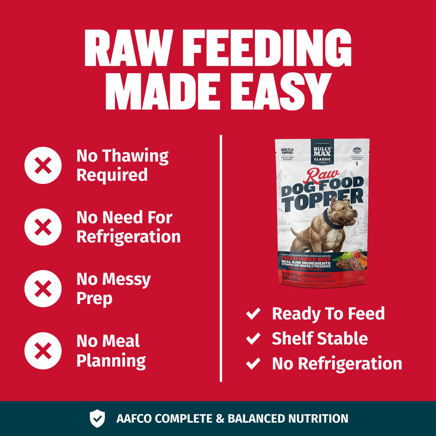 Bully Max Freeze-Dried Raw Dog Food Toppers Beef Flavor