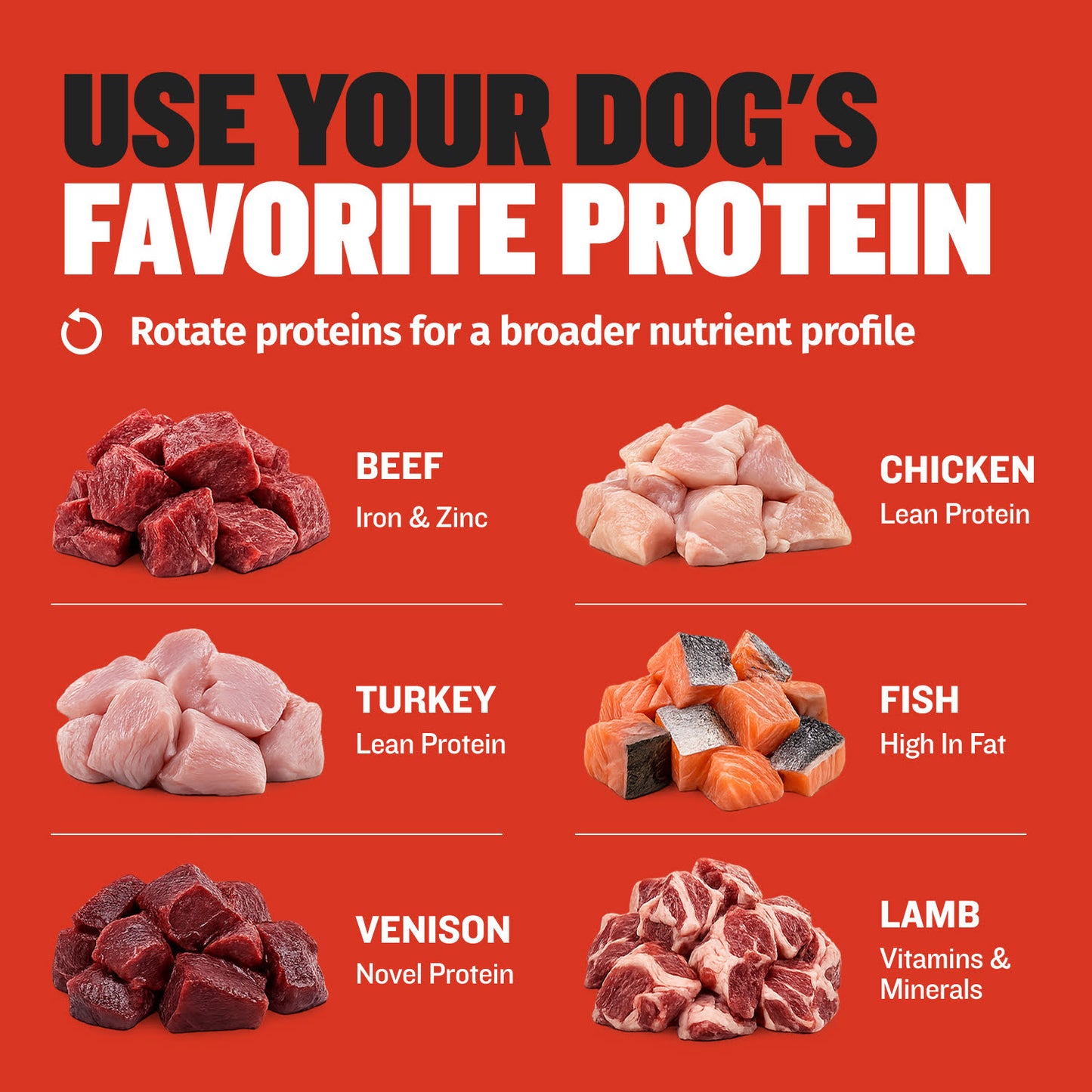 Bully Max High Calorie Raw Base Mix