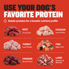 Bully Max High Calorie Raw Base Mix