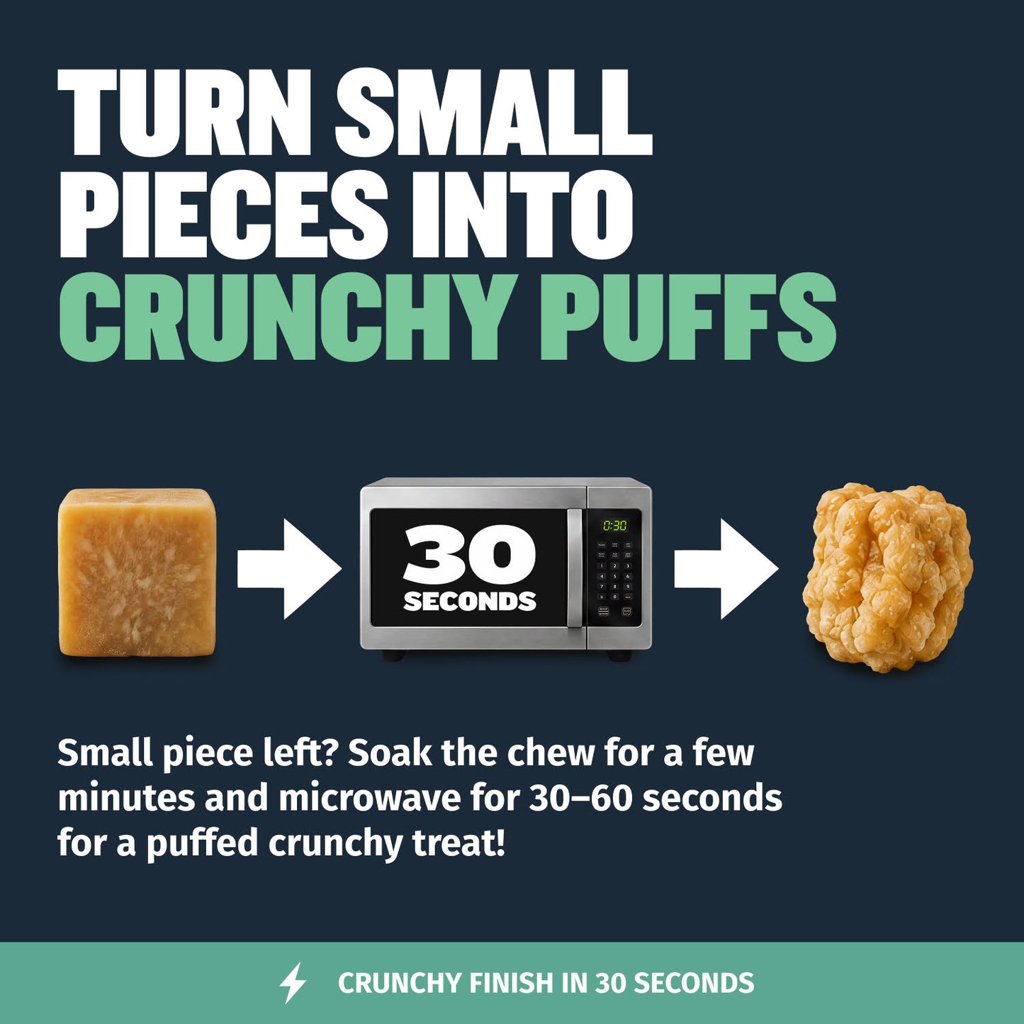 High Protein Power Chew - Mint