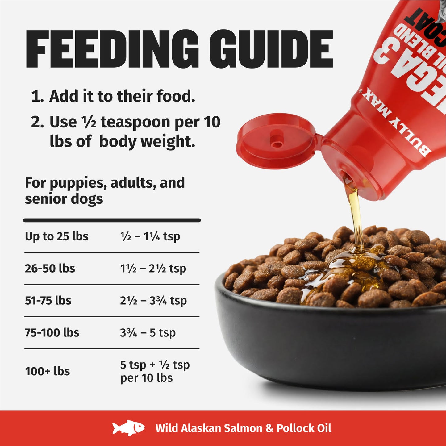 Bully Max Omega-3 Salmon Oil