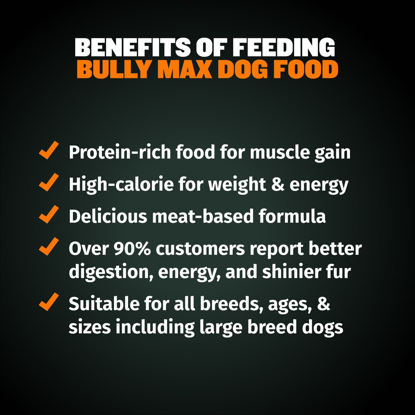 Bully Max 30/20 Dry Food & Freeze-Dried Raw Food Chicken Topper