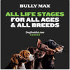 Bully Max 25/11 High Protein 45% Less Fat Dog Food
