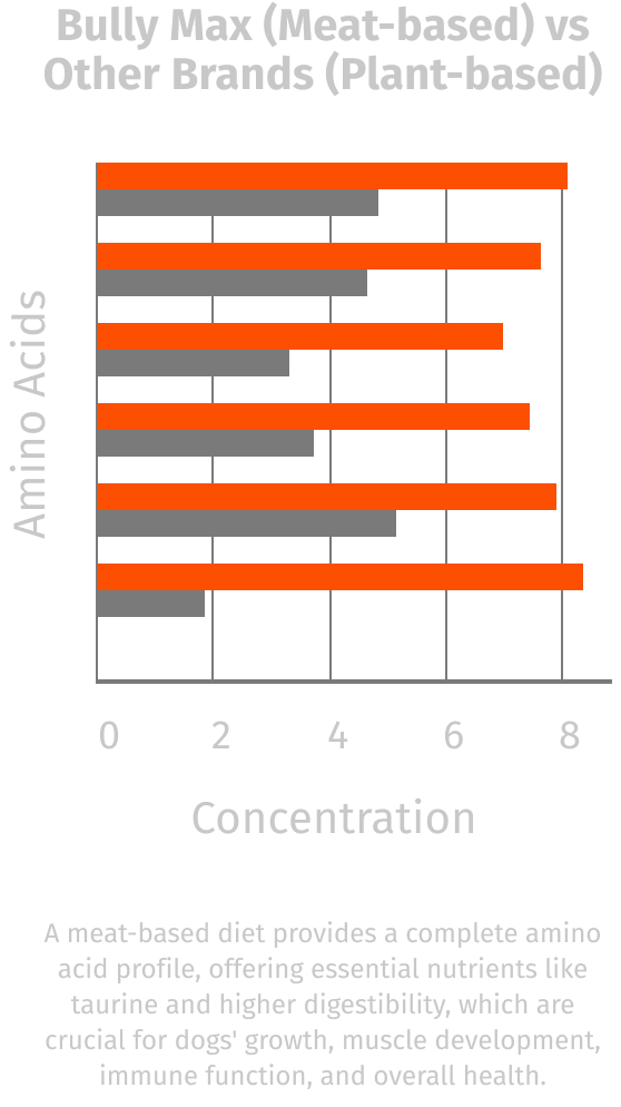 Mobile Statistics Image