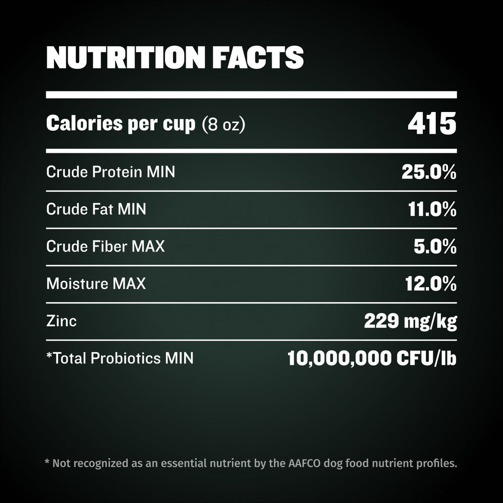 Bully max 25 11 high protein 45 less fat dog food 30 pounds bully max