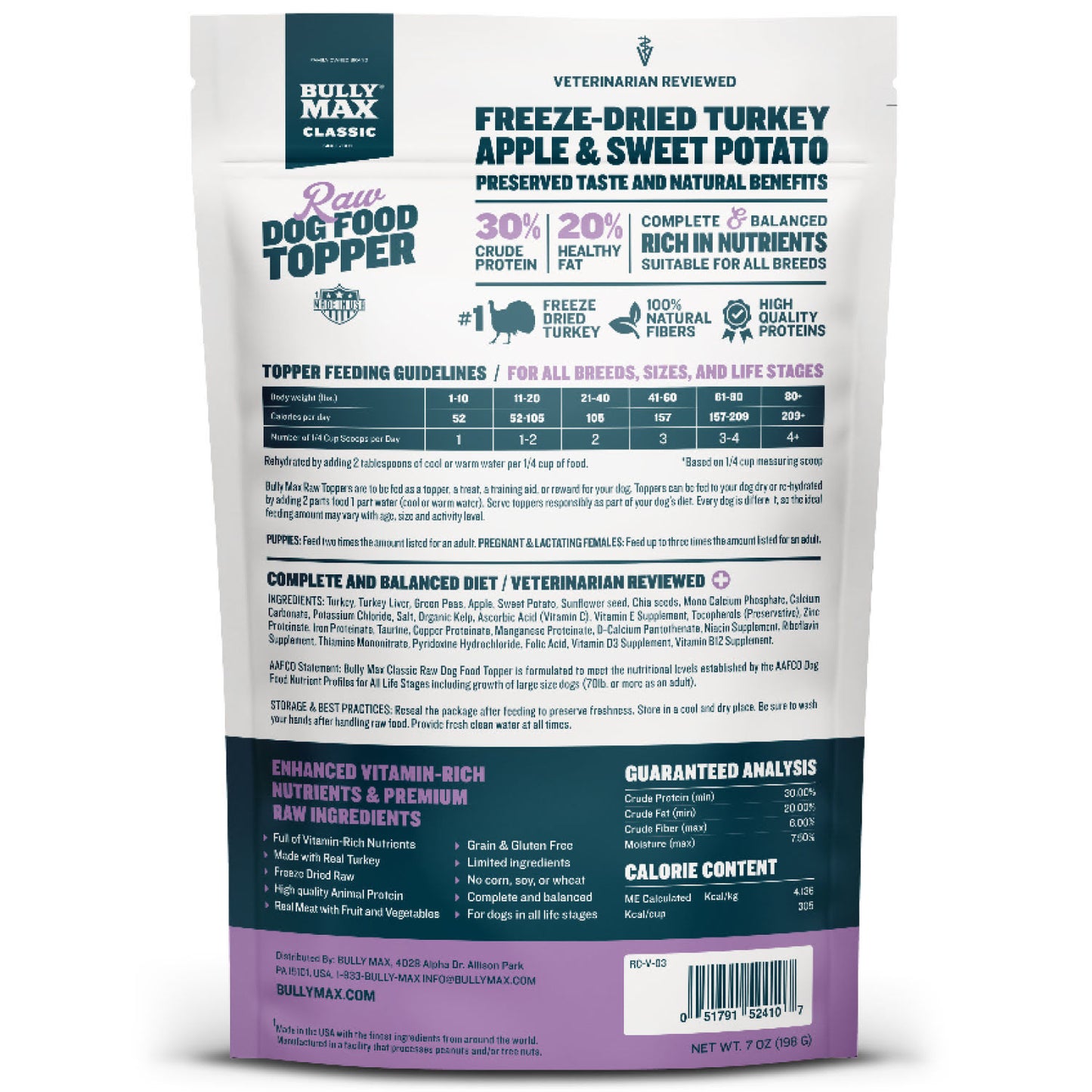 Freeze-Dried Raw Dog Food Toppers Turkey Flavor