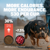Bully Max 30/20 High Protein Beef Dog Food