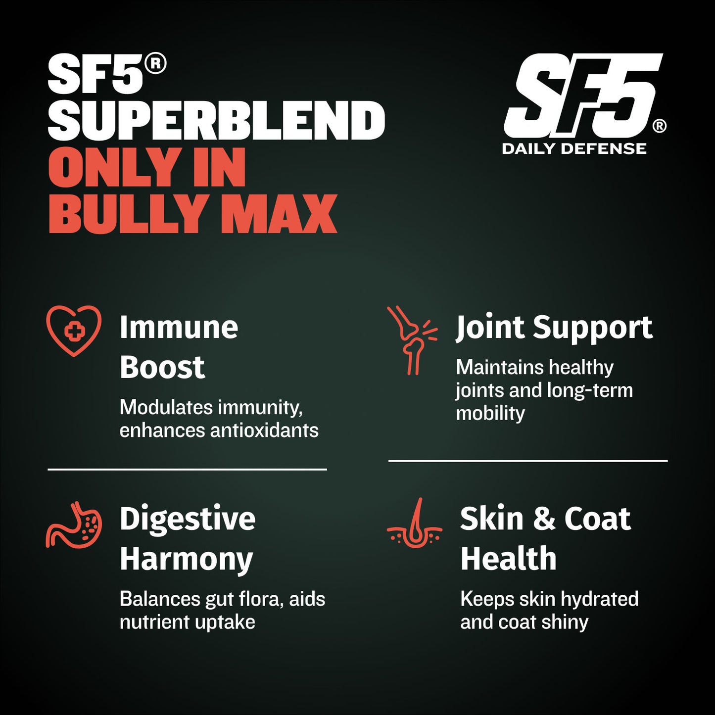 Bully Max 30/20 High Protein Beef Dog Food