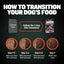 Bully Max 30/20 High Protein Beef Dog Food