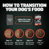 Bully Max 30/20 High Protein Beef Dog Food