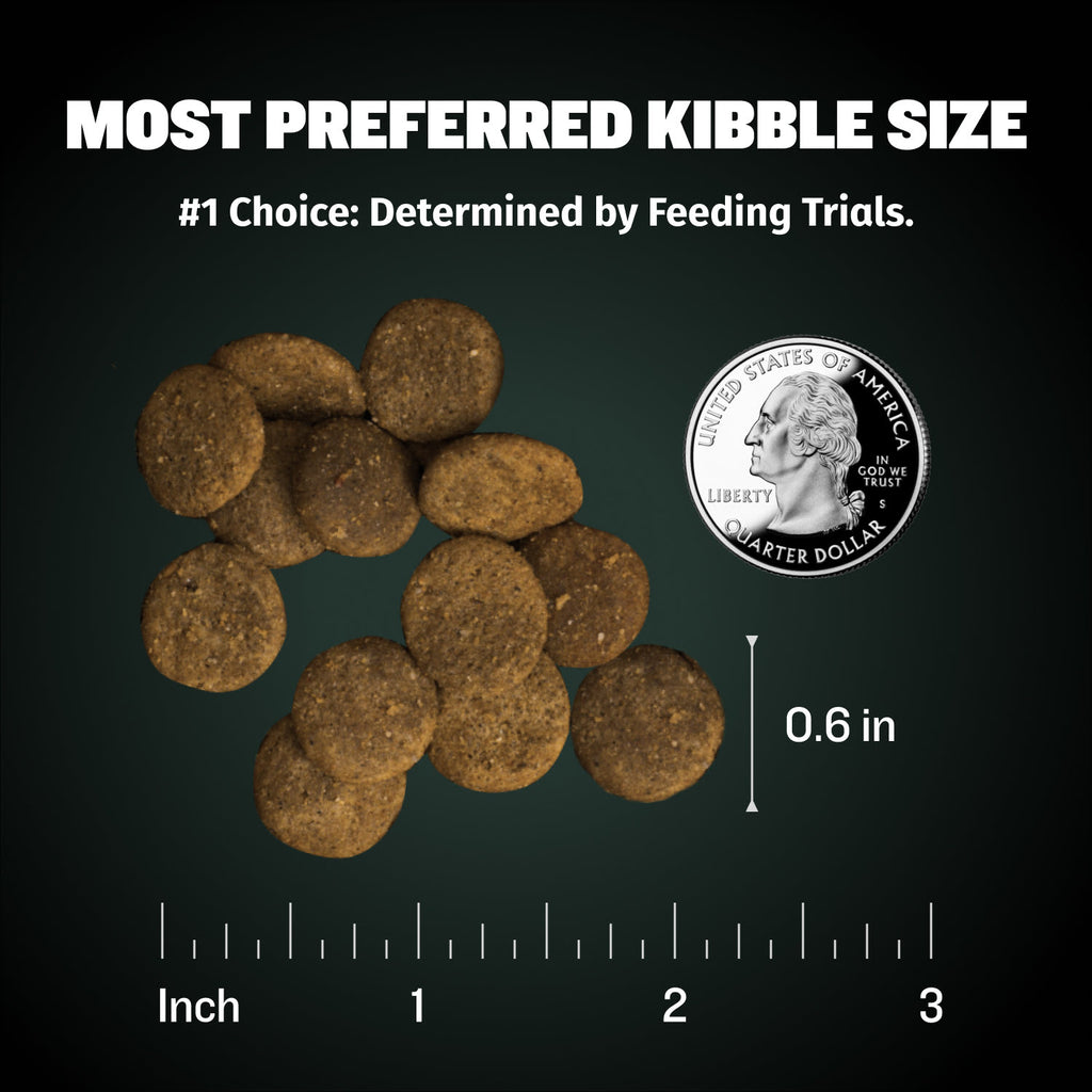 Best Kibble For American Bully Puppy Bully Max 24/14 | The Best Puppy Food for Growth | Suitable for