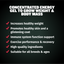 Bully Max Liquid Weight Gainer 2-in-1