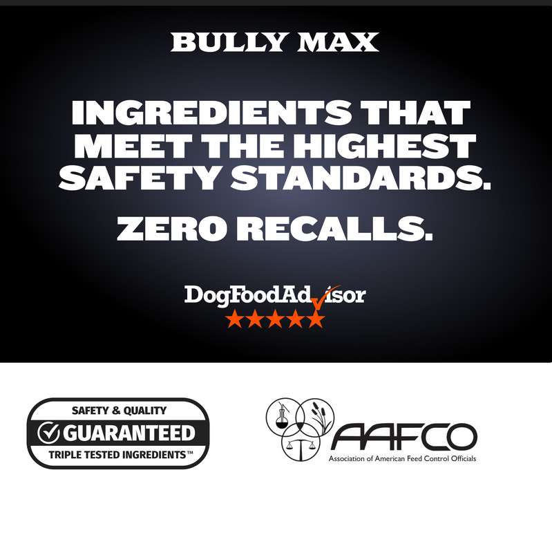 Bully Max 30/20 High Performance Dog Food - 15 lb bag