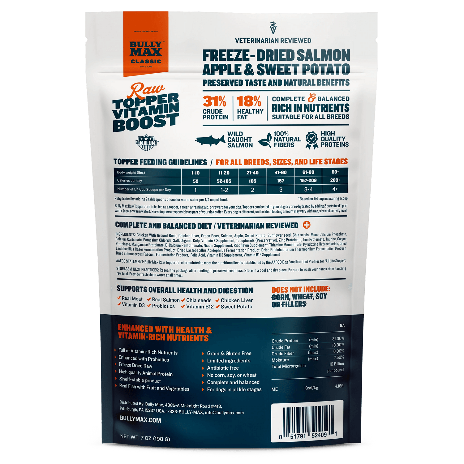 Bully Max HighProtein Dog Food Toppers 20 OFF Dry & Wet Bully Max