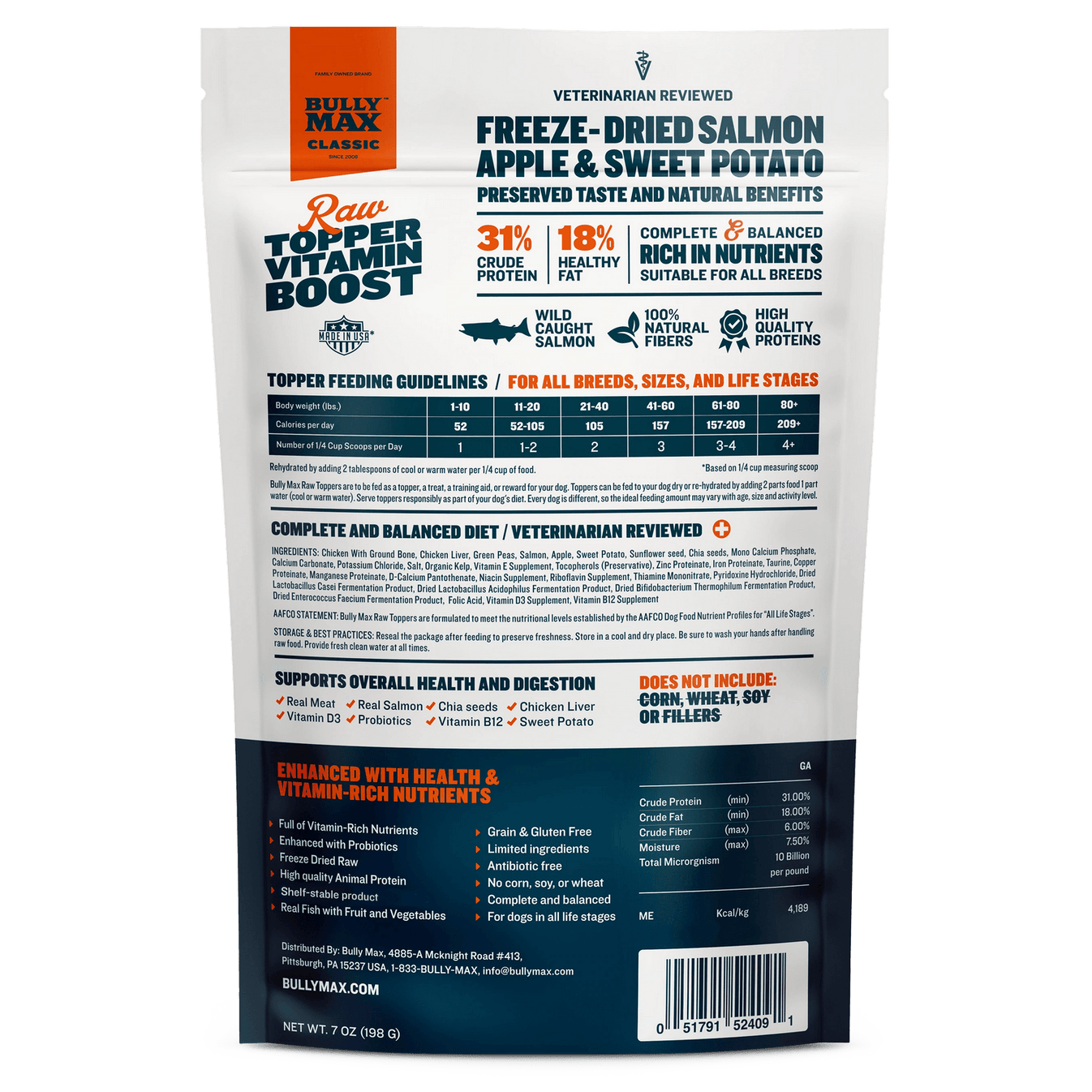 Bully Max HighProtein Dog Food Toppers 20 OFF Dry & Wet Bully Max