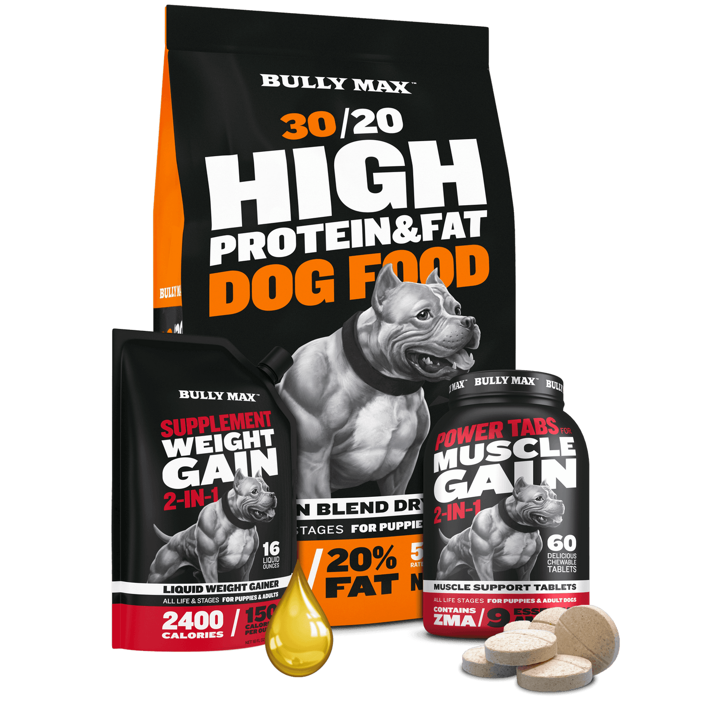Bully Max Nutrition Plans
